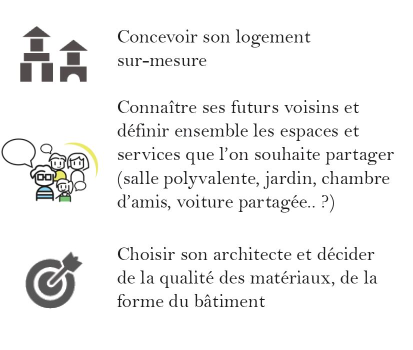 habitat participatif nantes